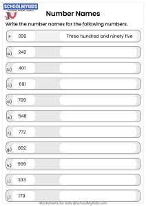 Names of Three Digit Numbers .